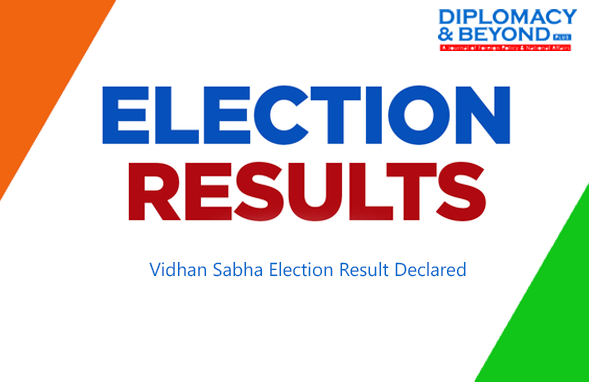 State Assembly Election Results Announced for Rajasthan, Mizoram, Madhya Pradesh, Telangana, and Chhattisgarh on Tuesday.
