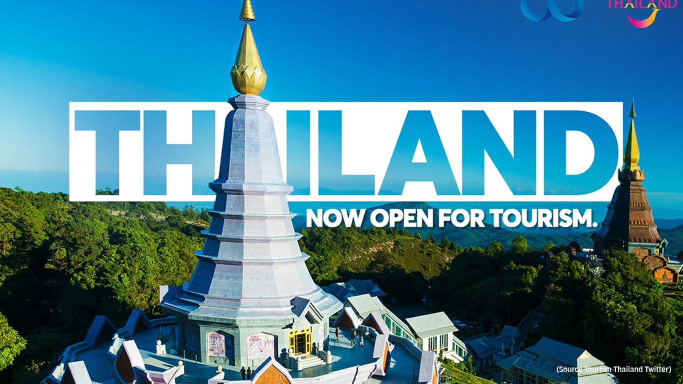 Thailand Tourism to Open for Tourists Worldwide Diplomacy and Beyond Plus