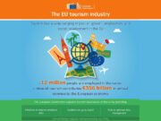 European Tourism Looking For Resorts to Open Up the Tourism