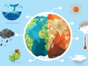 Panic over climate changes