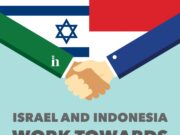 Israel-Indonesia Looking to Normalize Ties